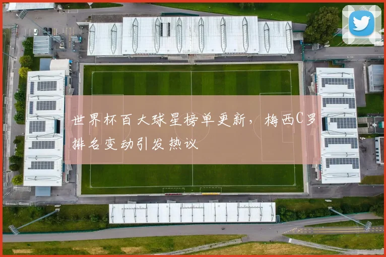 世界杯百大球星榜单更新，梅西C罗排名变动引发热议